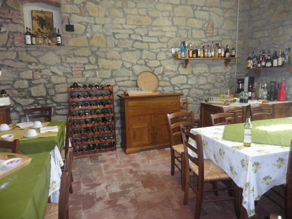 Agriturismo La Capitata Pian di Scò Εξωτερικό φωτογραφία